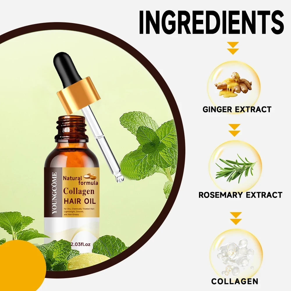 Collagen Hair Mask Argan Oil